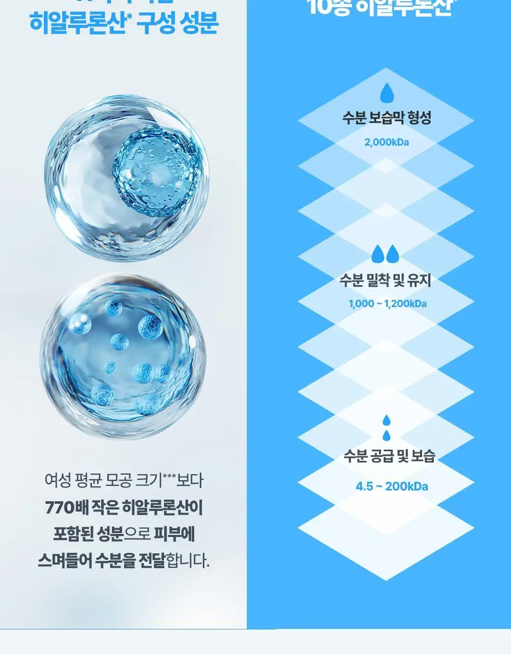 [단독 리필기획] 구달 어성초 히알루론 수딩 토너 350ml 리필 기획 (+350ml 리필) 상세페이지 22